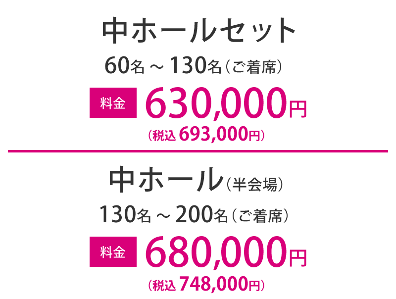中ホールセット
